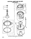 Agitator, basket and tub