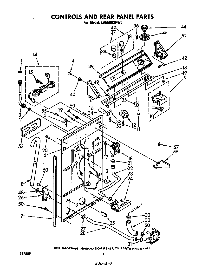 Controls and rear panel