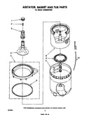 Agitator, basket and tub