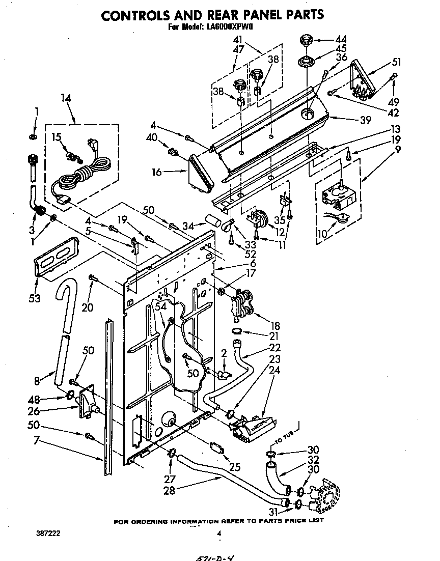 CONTROLS AND REAR PANEL