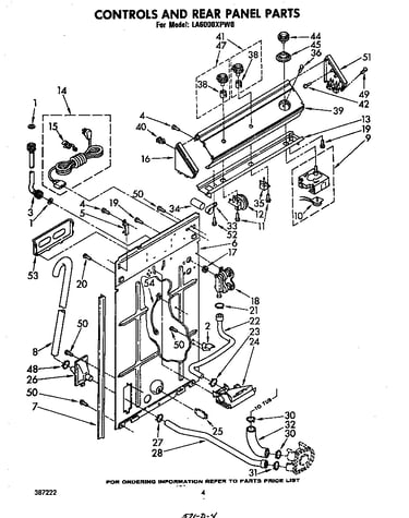 Controls and rear panel