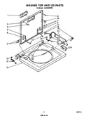 Washer top and lid