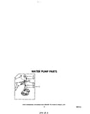 Water pump