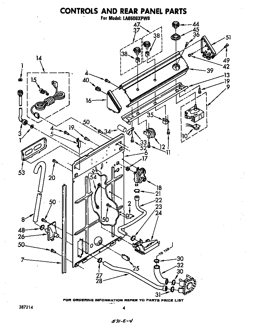 CONTROLS AND REAR PANEL