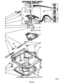 Machine base