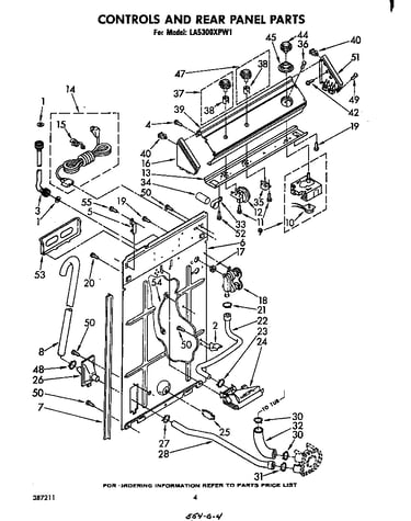 Controls and rear panel