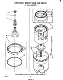 Agitator, basket and tub