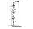 Whirlpool LA5380XPW0 basket drive and brake diagram
