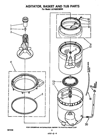 Agitator, basket and tub