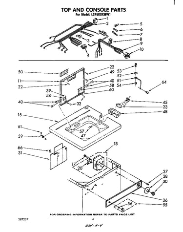 Top and console
