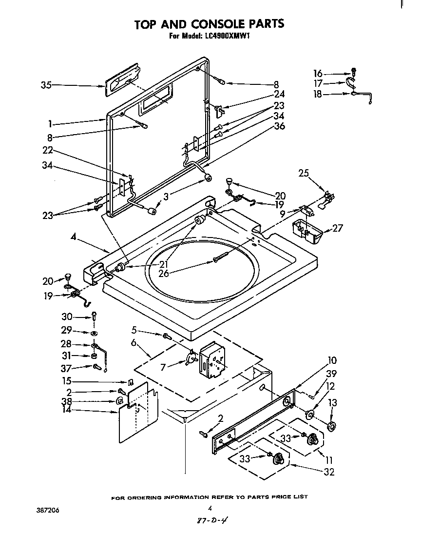 Top and console