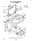 Top and console