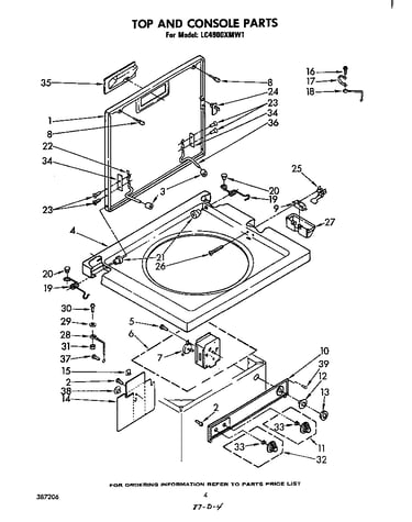 Top and console