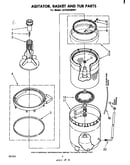 Agitator basket and tub