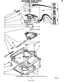 Machine base