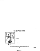 Water pump