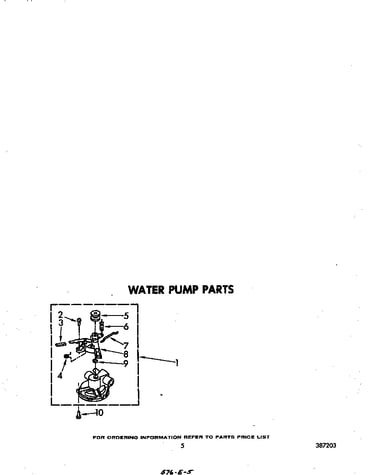 Water pump