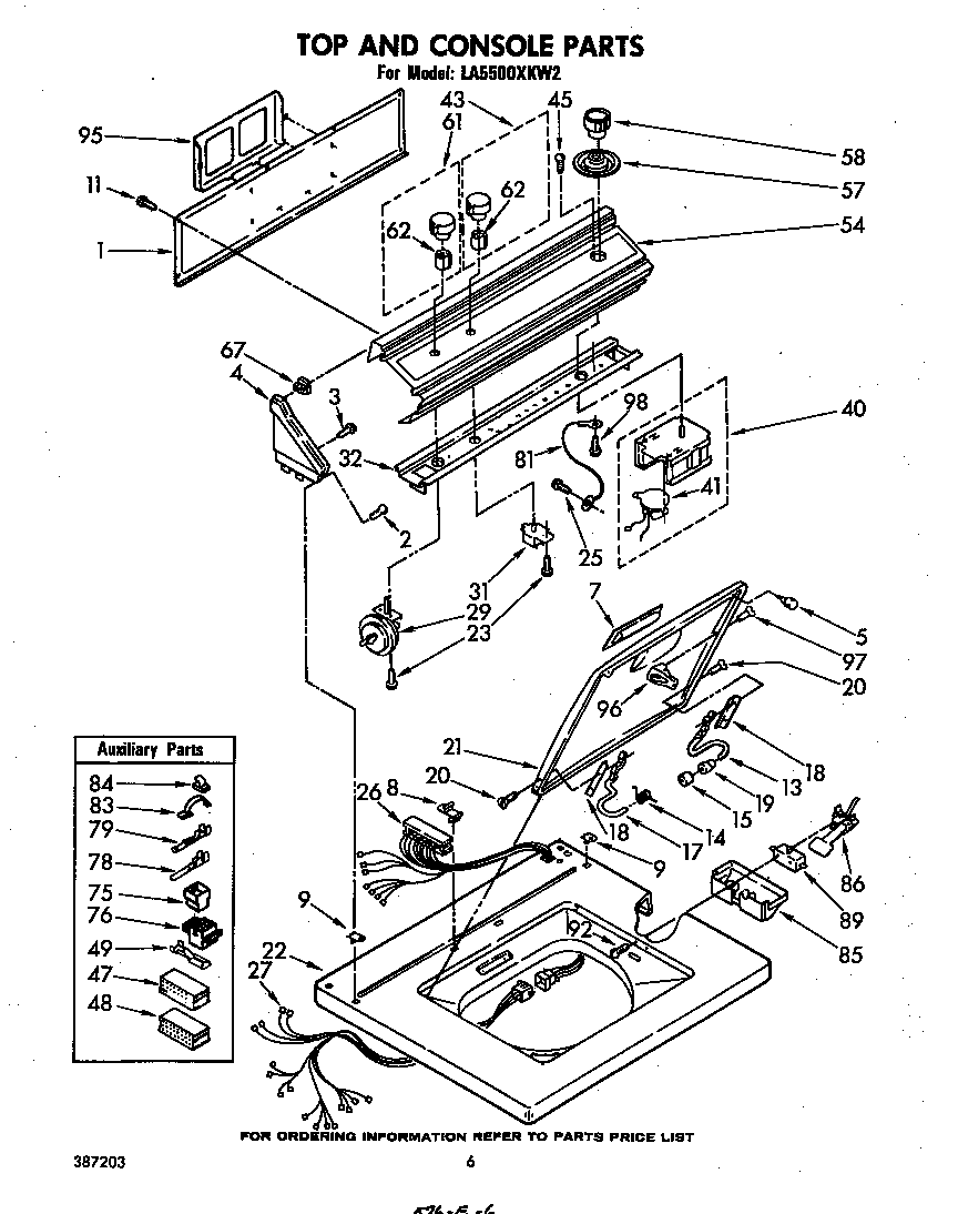 Top and console