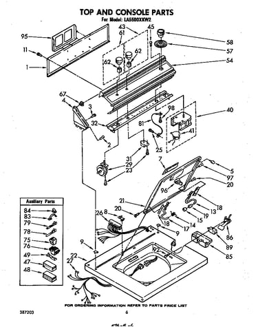 Top and console
