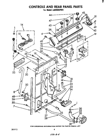 Controls and rear panel