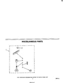 Miscellaneous