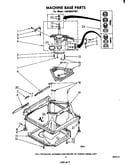 Machine base
