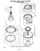Agitator, basket and tub