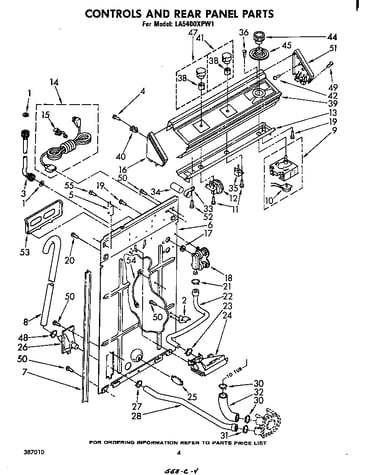 Controls and rear panel