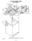 Top and cabinet