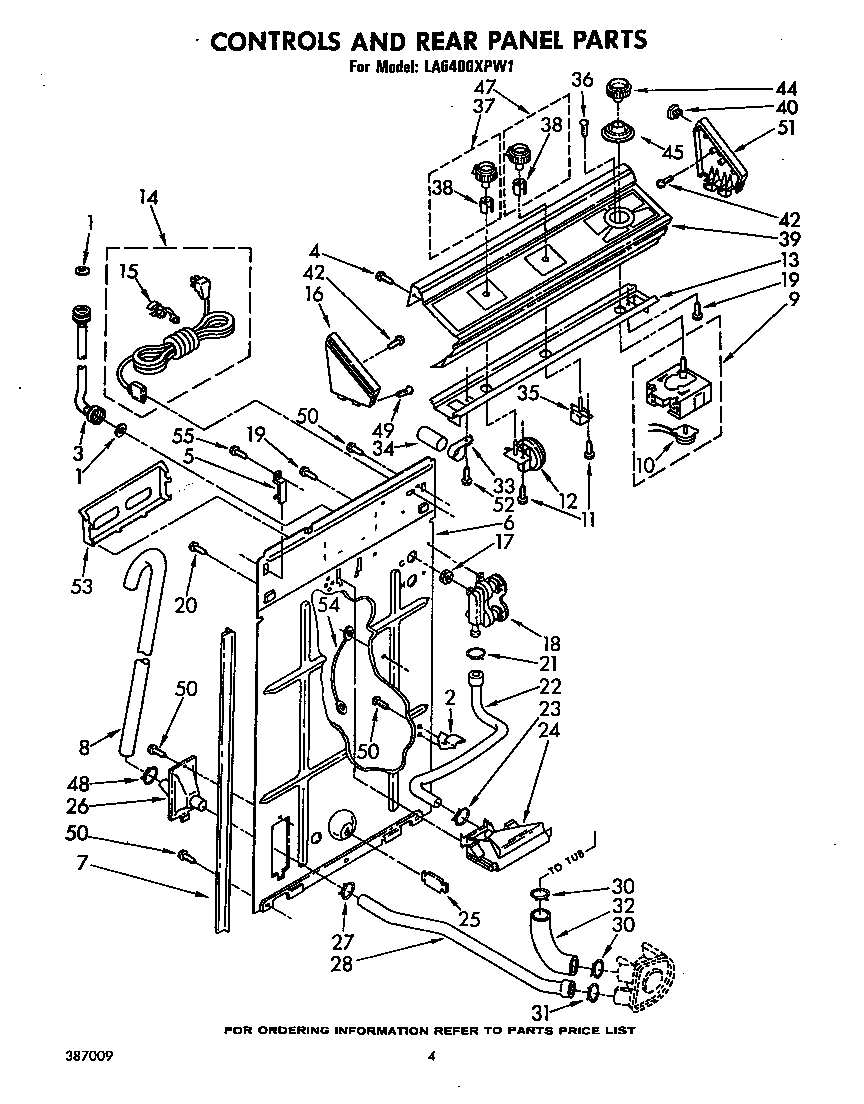 Controls and rear panel