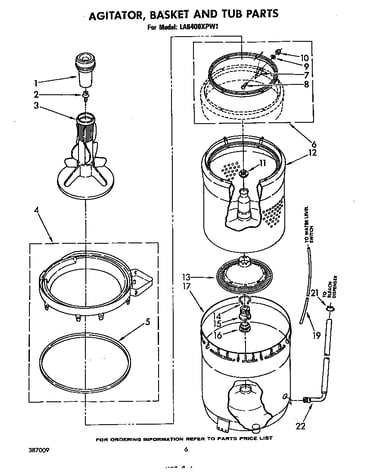 Agitator, basket and tub