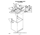Whirlpool LA5600XPW1 top and cabinet diagram