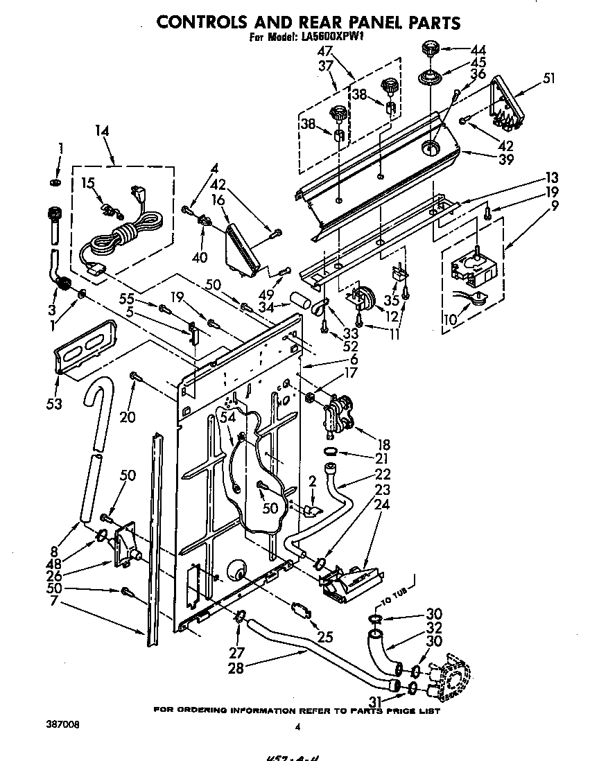 CONTROLS AND REAR PANEL