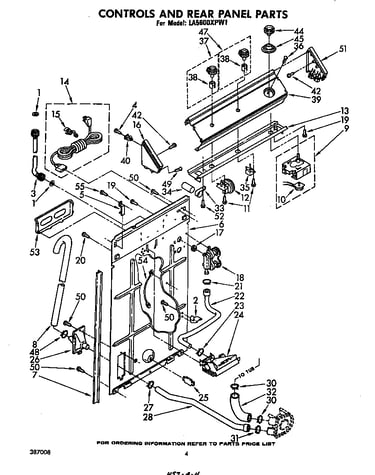 Controls and rear panel