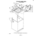Whirlpool LA5530XPW1 top and cabinet diagram