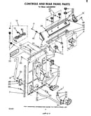 Control and rear panel