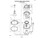 Whirlpool LA5530XPW1 agitator, basket and tub diagram