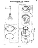 Agitator, basket and tub