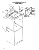 Top and cabinet