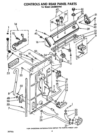 Controls and rear panel