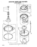 Agitator, basket and tub