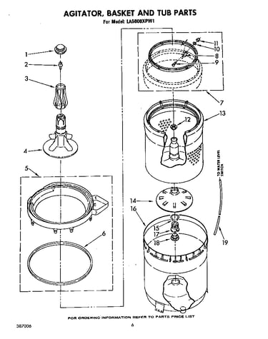 Agitator, basket and tub