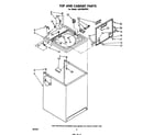 Whirlpool LA5700XPW1 top and cabinet diagram