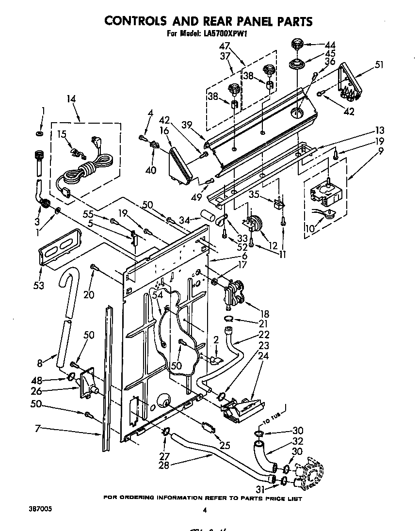 Controls and rear panel