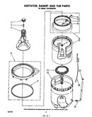 Agitator, basket and tub