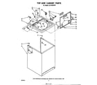 Whirlpool LA7700XPW1 top and cabinet diagram