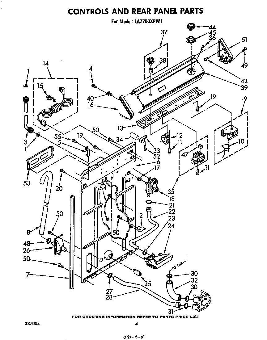 Controls and rear panel