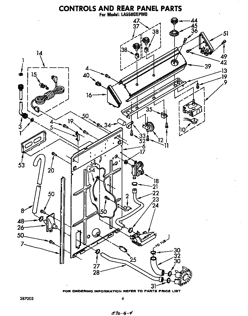 CONTROLS AND REAR PANEL