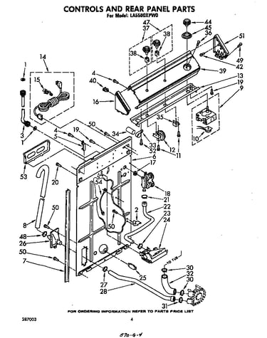 Controls and rear panel