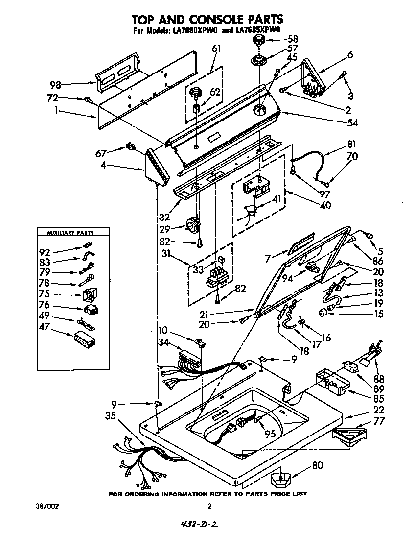 TOP AND CONSOLE